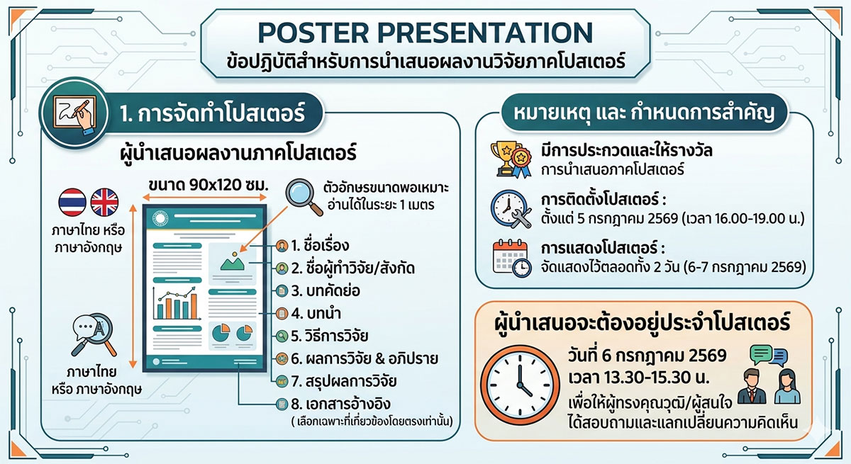 Extended Deadline
